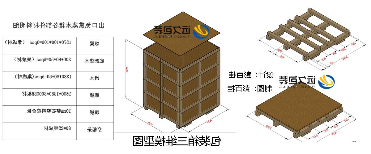 <a href='http://mfffze.airllevant.com'>买球平台</a>的设计需要考虑流通环境和经济性